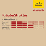 deukavallo KräuterStruktur, 15 kg