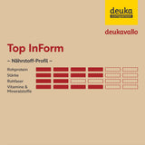 deukavallo Top InForm, 25 kg