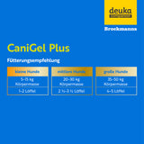 Brockmanns CaniGel Plus