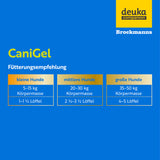 Brockmanns CaniGel