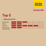deukavallo Top E, 25 kg